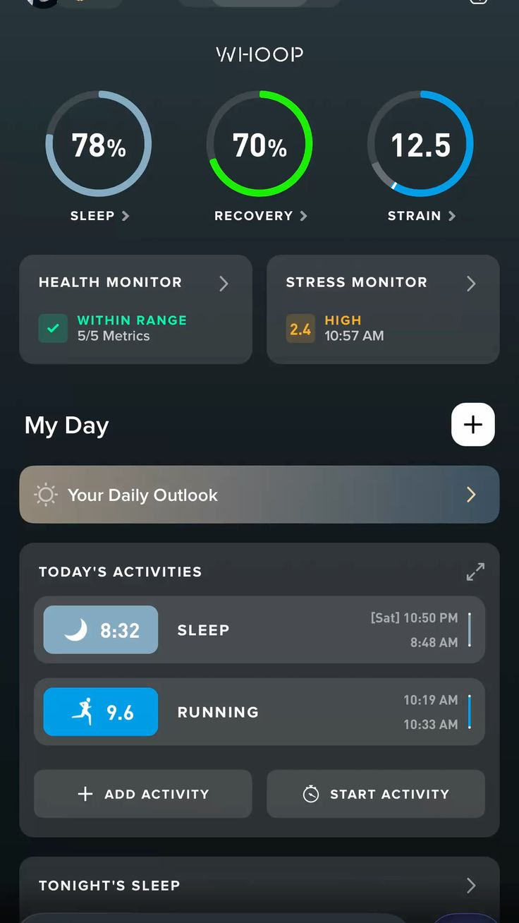 Whoop screenshot · After · Week 4