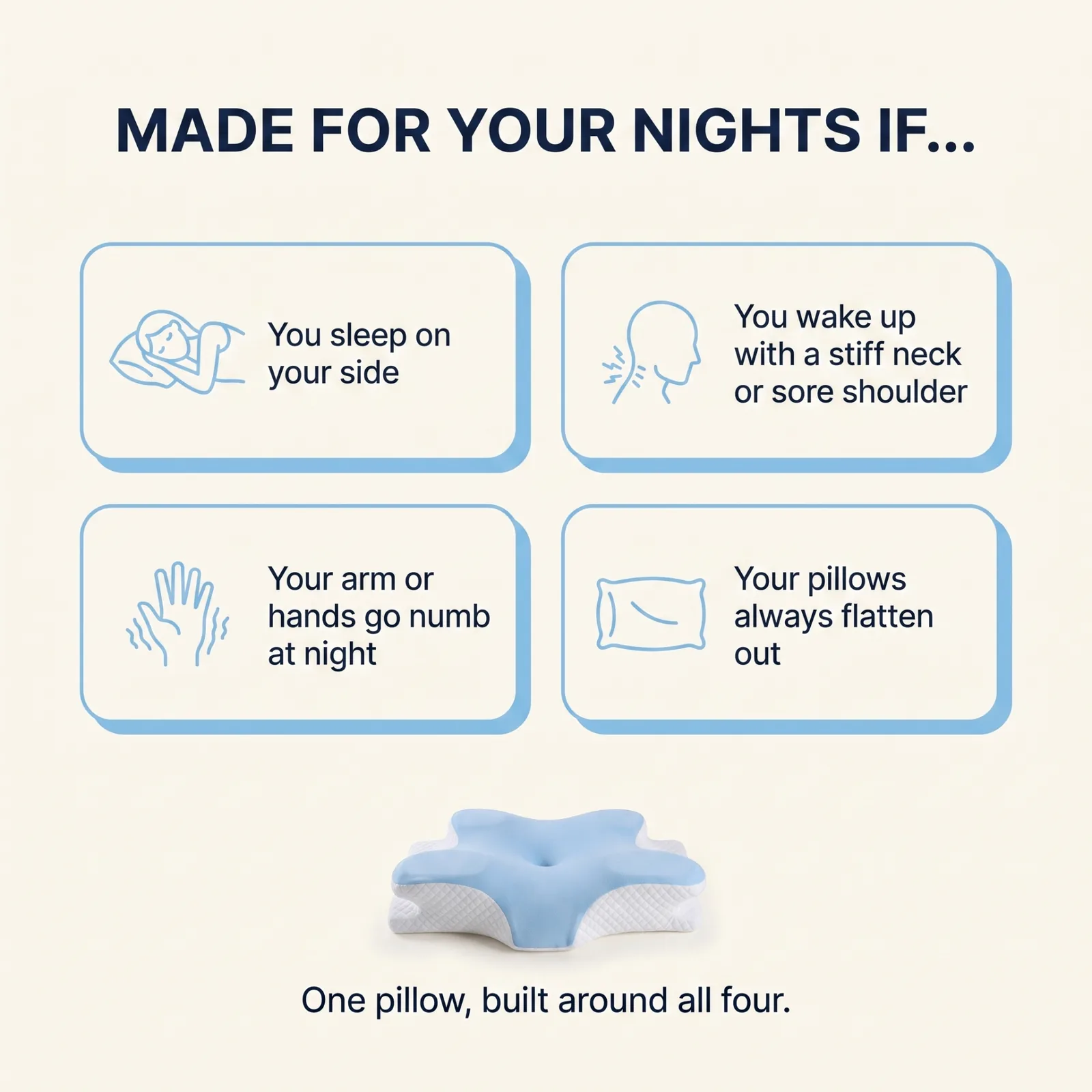 Made for your nights, use-case overview